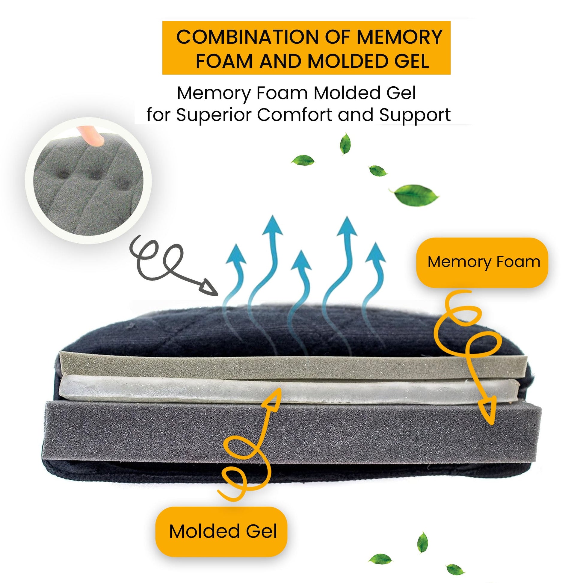 Motorcycle Gel Seat Cushion - Driver Seat Gel Pad for Comfort