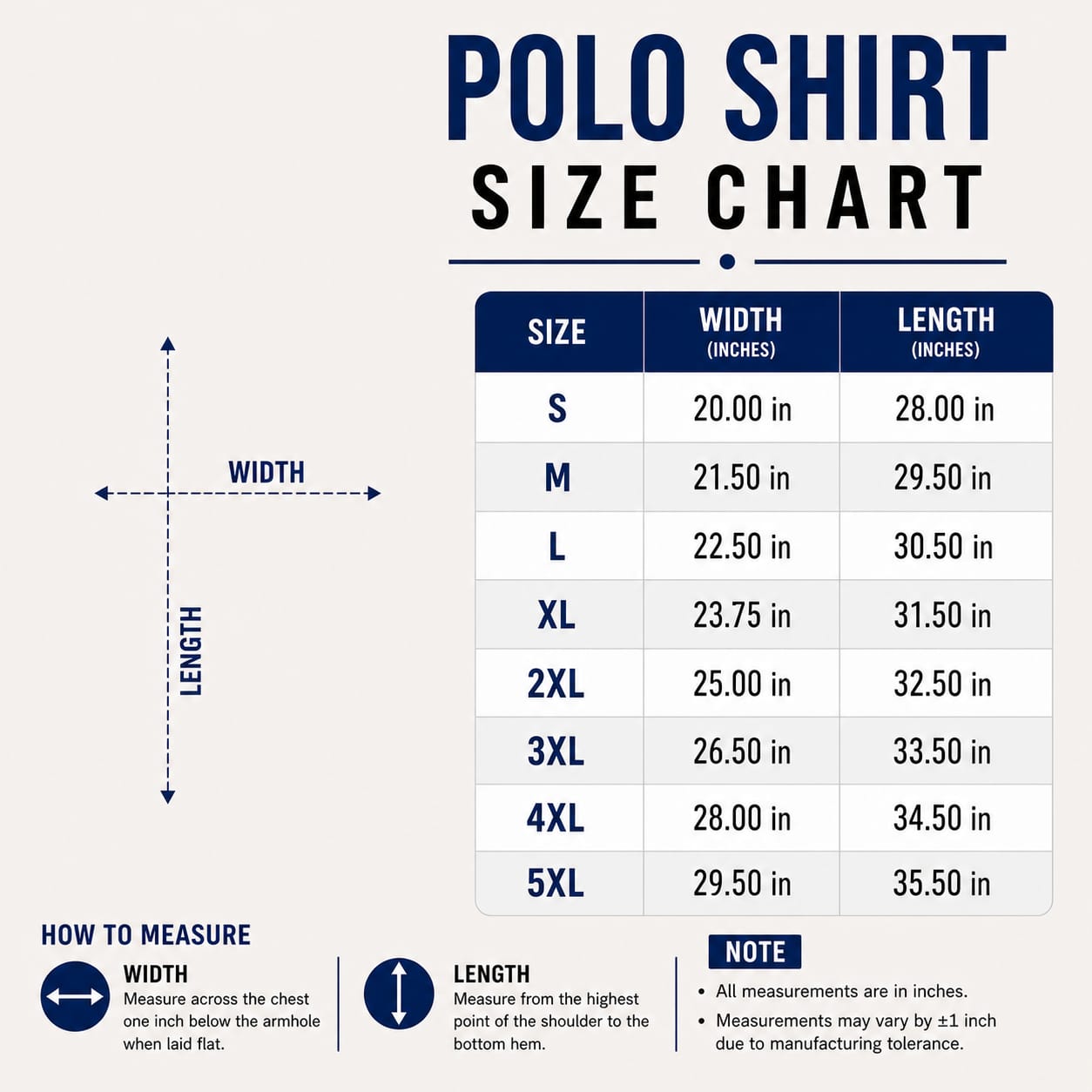 Polo shirt size chart infographic with a measurement table from S to 5XL, width and length measurements in inches, and measurement instructions on a light gray background.